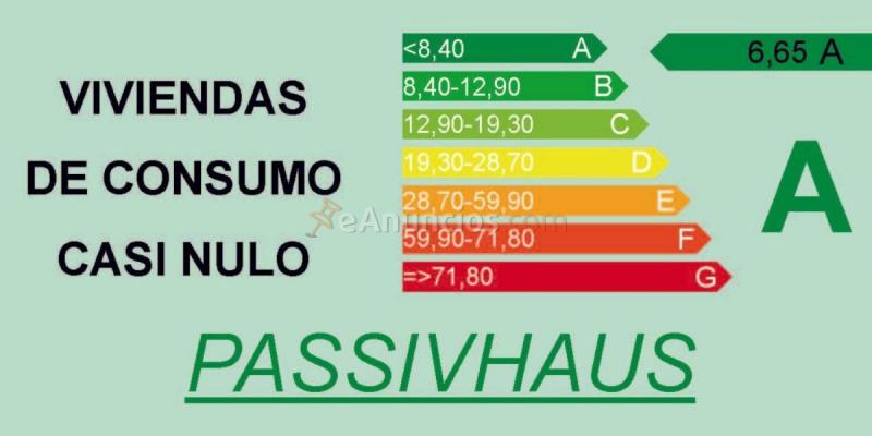 Apartamento en venta en  Sempere, Beasain