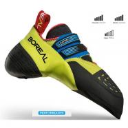 Pies de Gato Boreal SATORI 2019