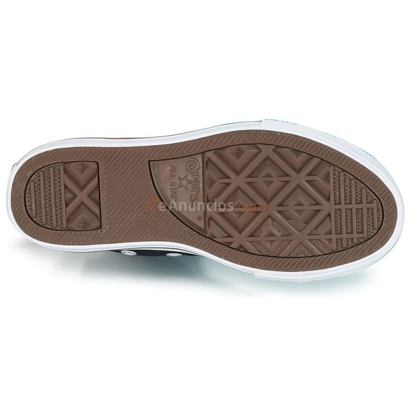 Centro de preferencia de cookies x