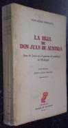 La hija de don Juan de Austria. Ana de Jesús en el proceso al pastelero de Madrigal